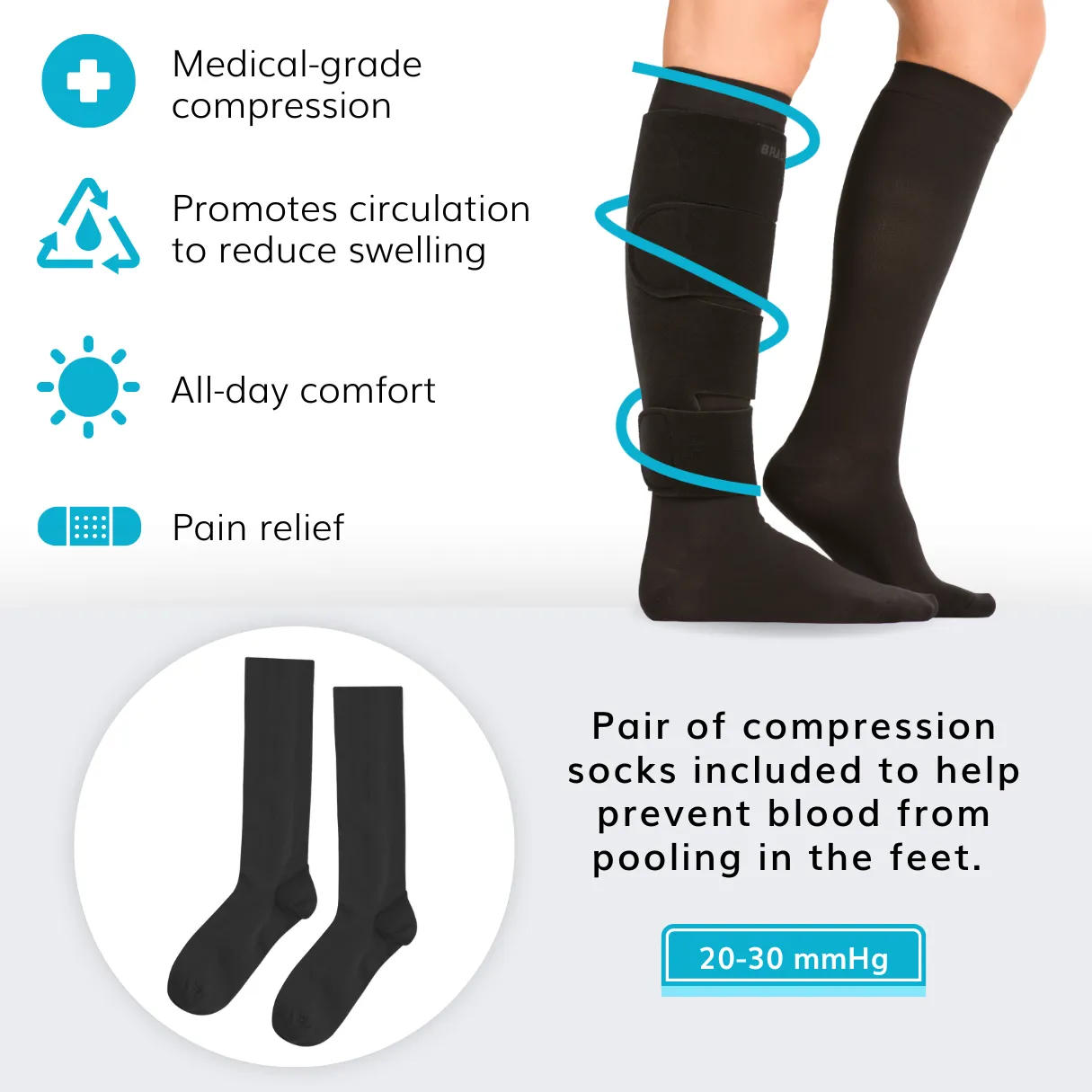 Lymphedema Leg Wrap | Compression Sleeve for Lower Extremity Swelling, Edema, Lymphatic Drainage (Pair of 20-30 mmHg Socks Included)