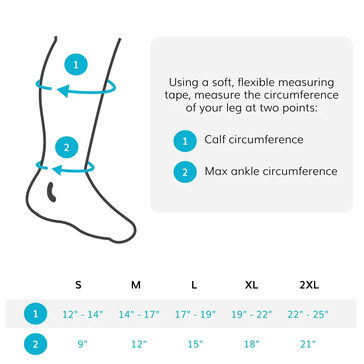 Lymphedema Leg Wrap | Compression Sleeve for Lower Extremity Swelling, Edema, Lymphatic Drainage (Pair of 20-30 mmHg Socks Included)